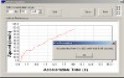 KPerformance - Acceleration Measurement