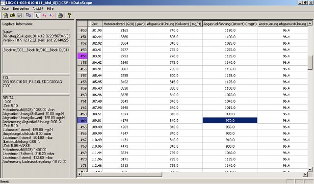 Tabella log VCDS con KDataScope KDataScope