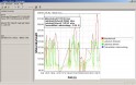 KDataScope - Analizzare file di log OBD KDataScope - Analizzare file di log OBD