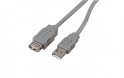 Cavo di prolunga USB 2.0 Cavo di prolunga USB 2.0